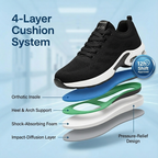 Orthora™ Pro — 12-Hour Shift Shoes for All-Day Foot, Knee & Back Pain Relief