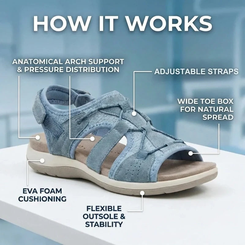 🔥 Clearance Deal – Women’s Soft & Supportive Adjustable Sandals