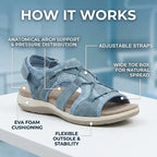 🔥 Clearance Deal – Women’s Soft & Supportive Adjustable Sandals